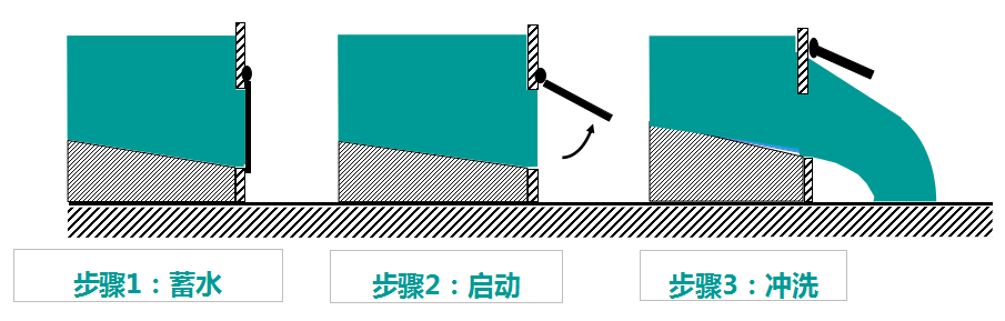 二四六天天彩资料大全网