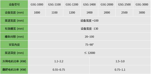 二四六天天彩资料大全网
