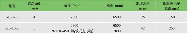 二四六天天彩资料大全网