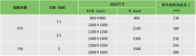 二四六天天彩资料大全网