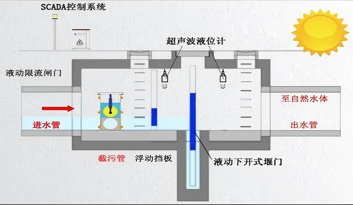 二四六天天彩资料大全网